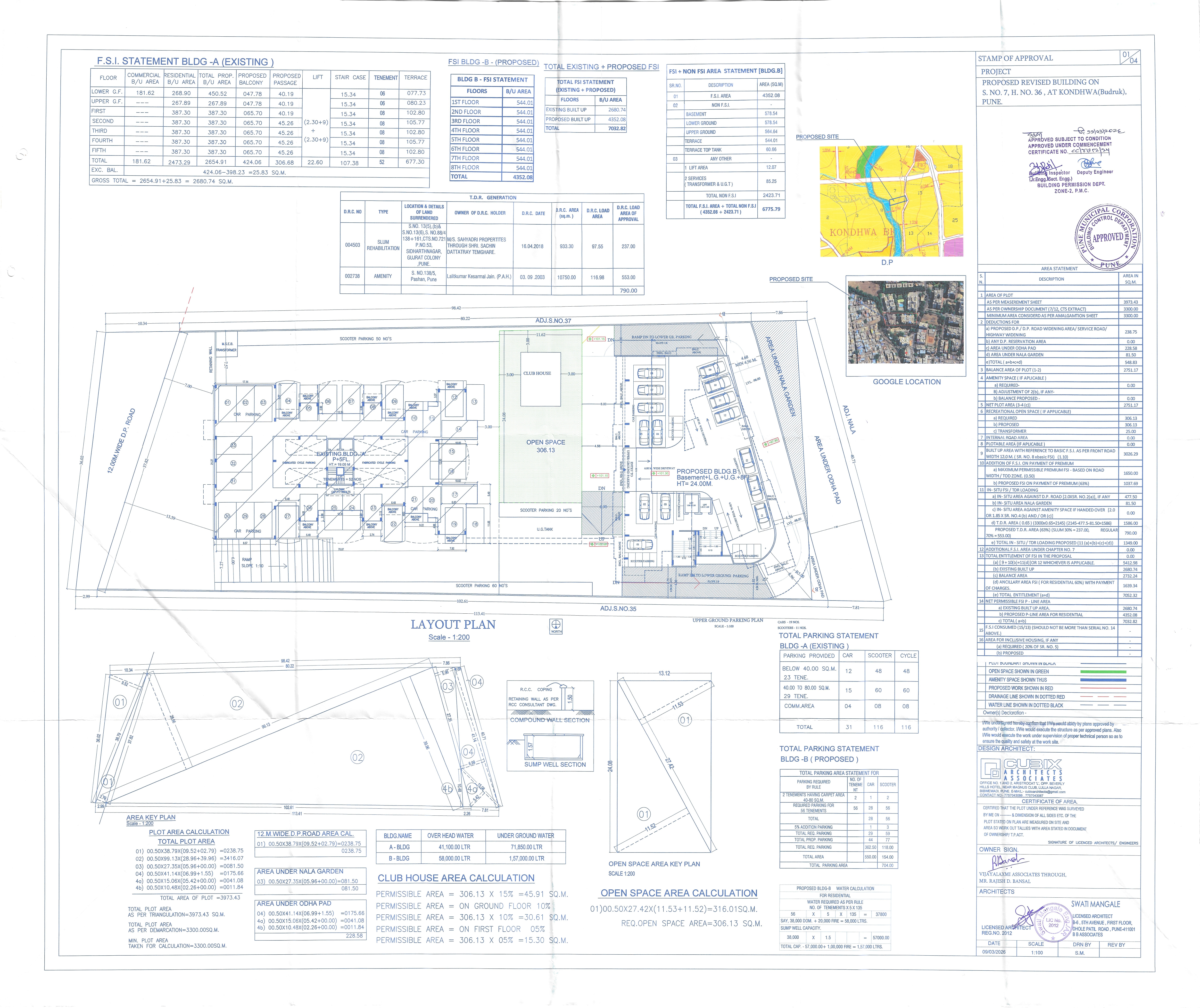 Master Plan